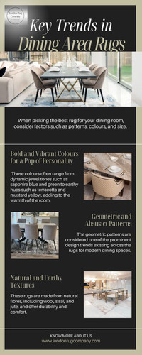 Trending Rug Colours and Patterns for Modern Dining Rooms.jpg