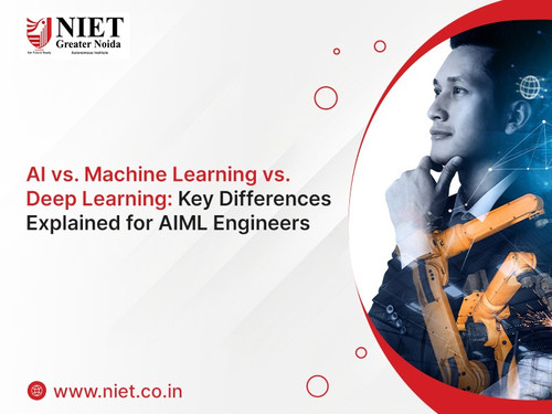 AI vs. Machine Learning vs. Deep Learning Key Differences Explained for AIML Engineers.jpg