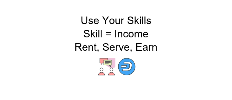 How to make money extremely fast with online strategies for quick income generation