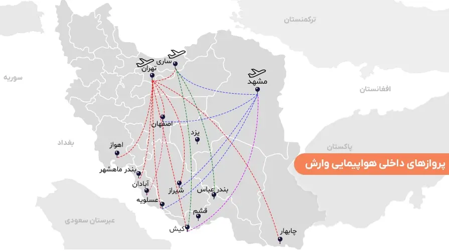 مسیرهای پروازی هواپیمایی وارش