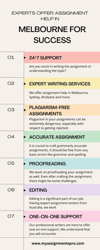 my assignment services australia.jpg