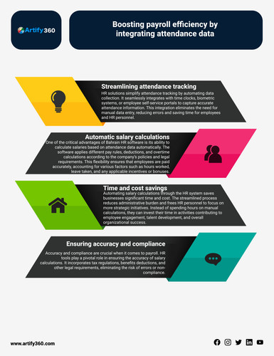 Employee Leave & Payroll Management Simplified.jpg