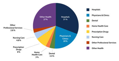 chart.png