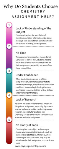 online chemistry assignment help.jpg