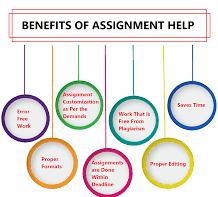 Psychology Assignment Help (2).png