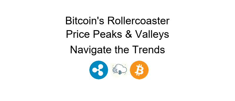 Bitcoin news today: Analyzing the latest trends in Bitcoin prices for informed decisions