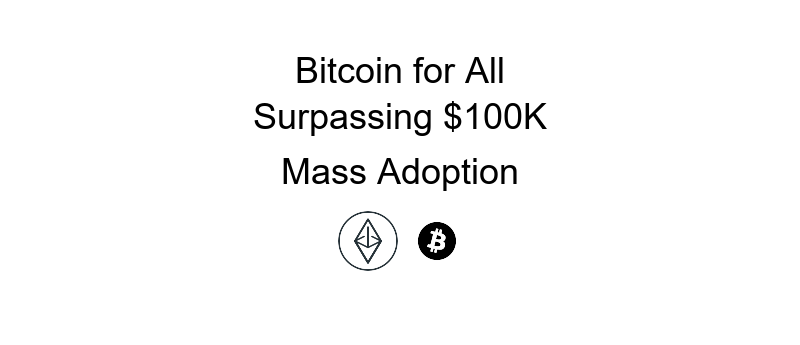 Bitcoin Depot news on the latest advancements in cryptocurrency services