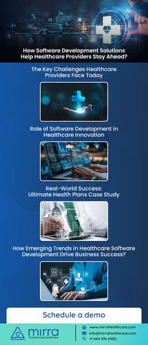 Benefits of Mirra's Software Development for Healthcare Providers | Mirra Health Care.jpg
