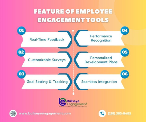 feature of Employee Engagement Tools.jpg