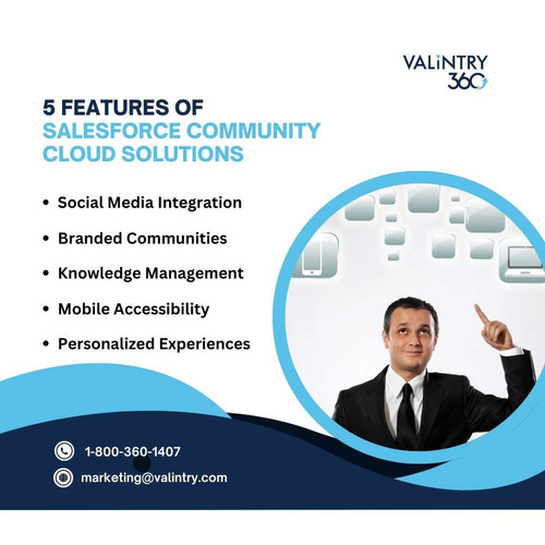 5 Features of Salesforce Community Cloud Solutions.jpg