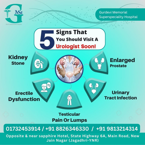 Best Urosurgeon in Yamunanagar by Trusted Urology Specialist at GM SuperSpeciality Hospital.jpg