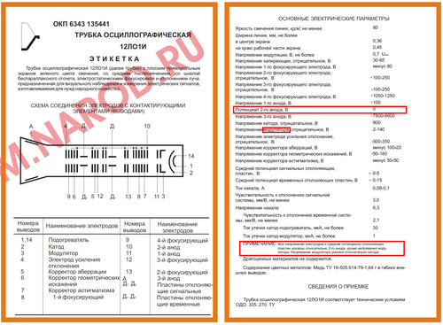 Карта напряжений на электродах ЭЛТ 12ЛО1И 