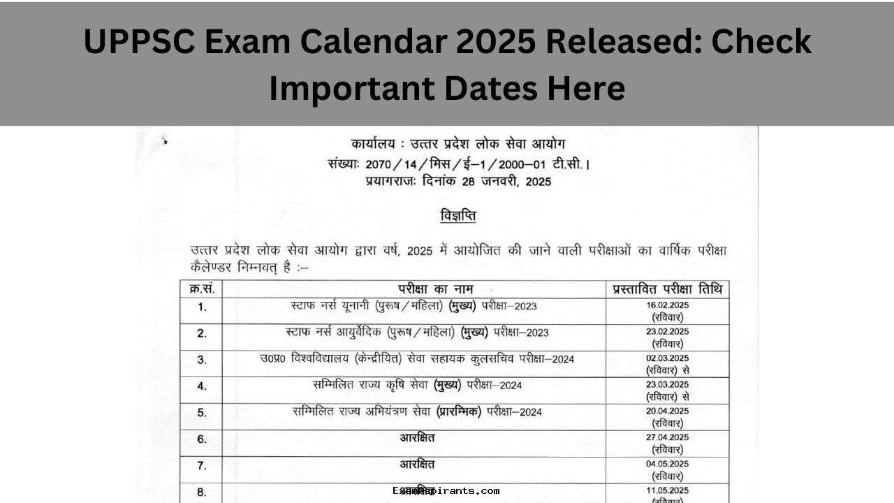 UPPSC Exam Calendar 2025 Released Check Important Dates Here