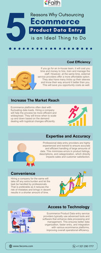 5 Reasons Why Outsourcing Ecommerce Product Data Entry is an Ideal Thing to Do!.jpg