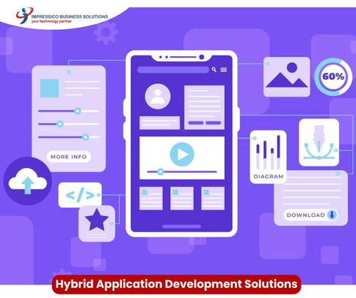 Driving Digital Transformation with Hybrid Application Development.jpg