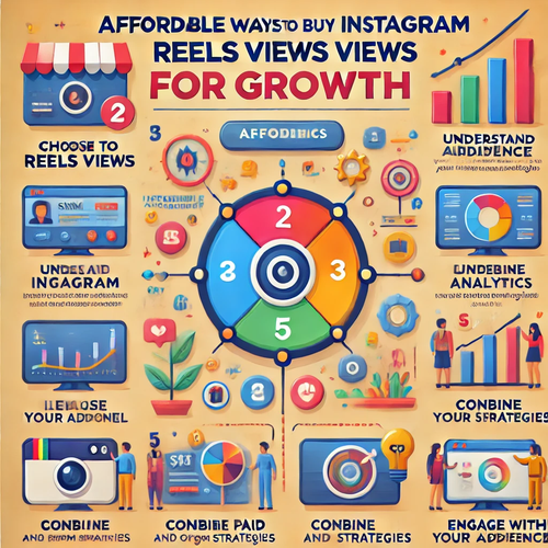 Cheapest SMM Panel for Boosting Your Social Media Growth – SmmBros.png