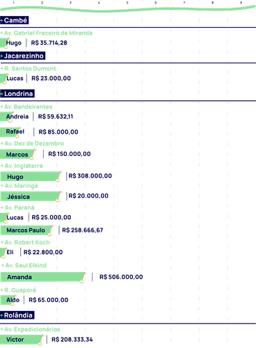 Ranking Ranking.png