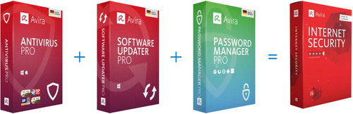 Avira Internet Security Suite mix prodotti.jpg