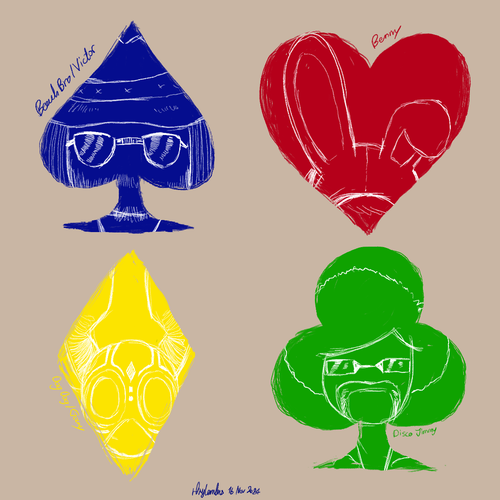 bbr2 quadrants theory image concepts here