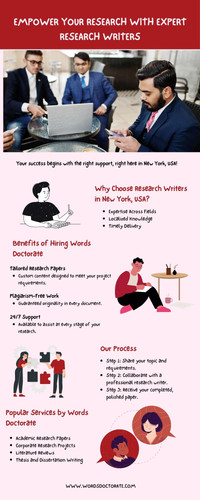 Empower Your Research with Expert Research Writers.jpg