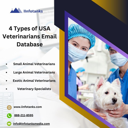 4 Types of USA Veterinarians Email Database.jpg