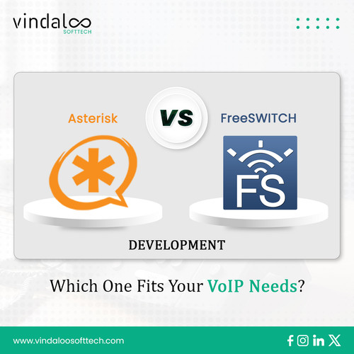 Asterisk vs. FreeSWITCH Development – Which One Fits Your VoIP Needs.jpg