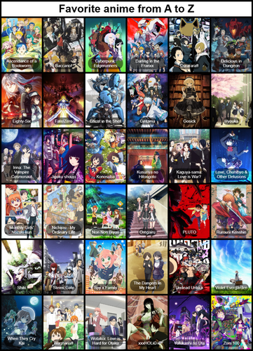 FavoriteAtoZReal.png