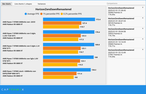 CX 2025 01 01 22 45 17 Comparison