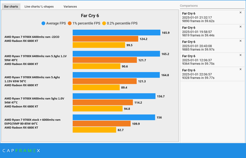 CX 2025 01 01 22 44 26 Comparison