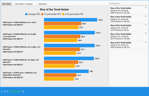 CX 2025 01 01 22 42 35 Comparison