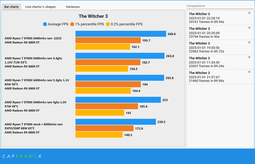 CX 2025 01 01 22 43 45 Comparison