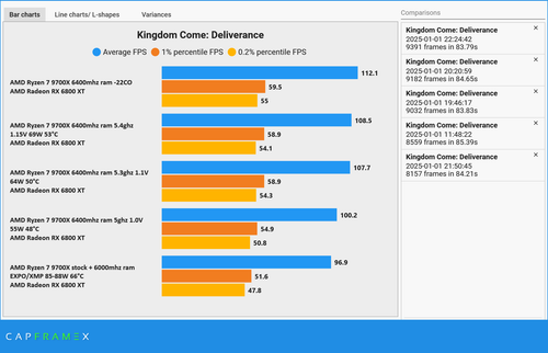 CX 2025 01 01 22 41 59 Comparison