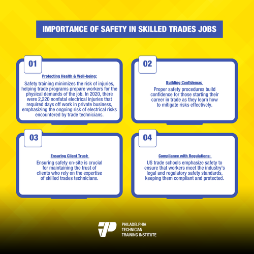 Importance Of Safety in Skilled Trades Jobs.png