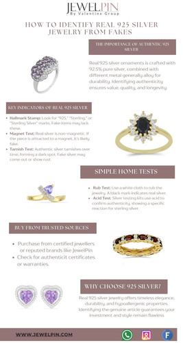 How to Identify Real 925 Silver Jewelry From Fakes JewelPin.jpg