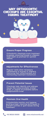 Why Orthodontic Checkups Are Essential During Treatment.jpg