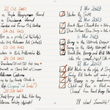 to do art list 2023 02