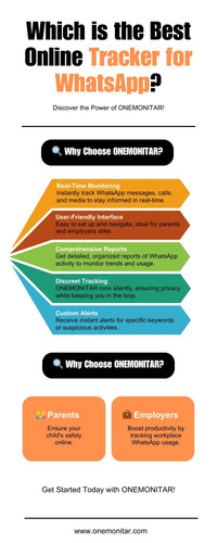Which is the Best Online Tracker for WhatsApp.jpg