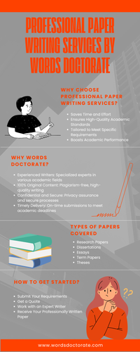 Professional Paper Writing Services by Words Doctorate.png