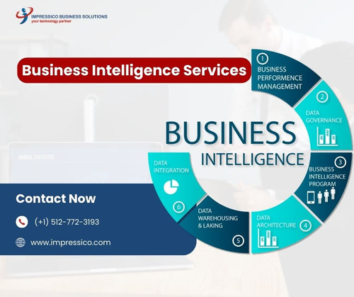 Discover Hidden Insights with Advanced Business Intelligence.jpg