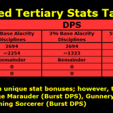 RAIA RTST 2024 11 03 v1