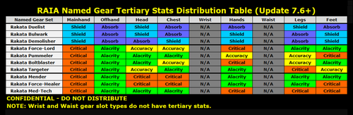RAIA NGTSDT 2024 11 03 v1