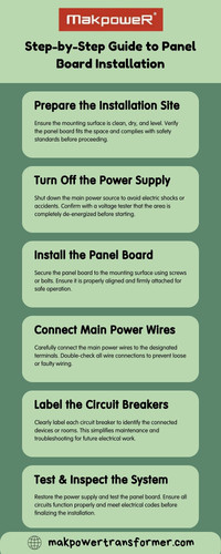 Step by Step Guide to Panel Board Installation.jpg