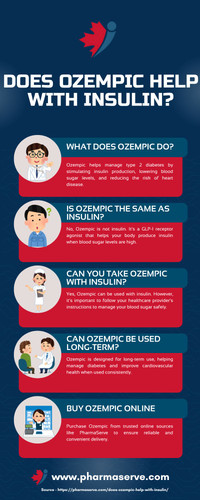 Does Ozempic Help With Insulin.jpg