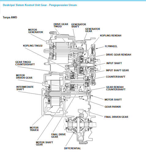 index part tm assy eHEV.png