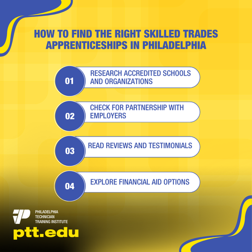 How to Find the Right Skilled Trades.png