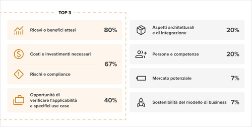 Teaser Italy 30 chart 6 03.jpg