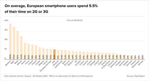 Teaser Italy 30 chart 4 03.jpg
