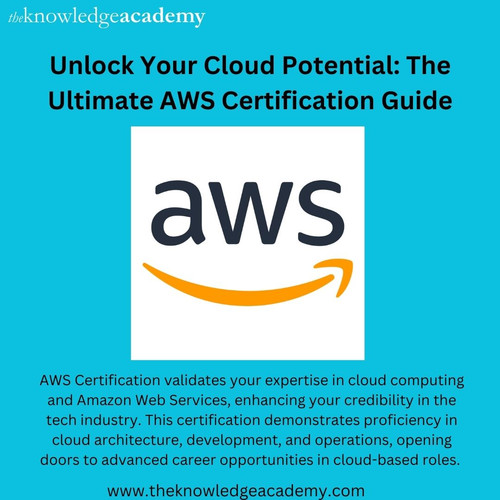 Unlock Your Cloud Potential The Ultimate AWS Certification Guide.jpg