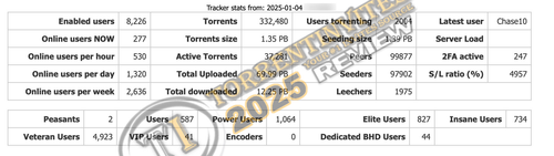 STATS.png