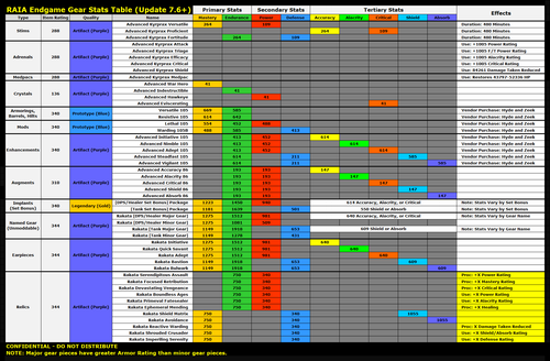 RAIA EGST 2024 12 10 v1
